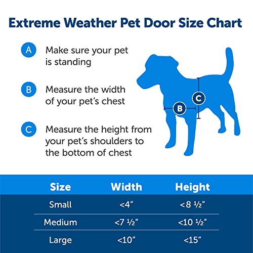 Extreme Weather Energy Efficient Pet Door for Large Dogs Up to 100 lb Z40148