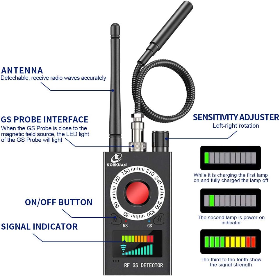 RF Signal Detector & Camera Finder O852157