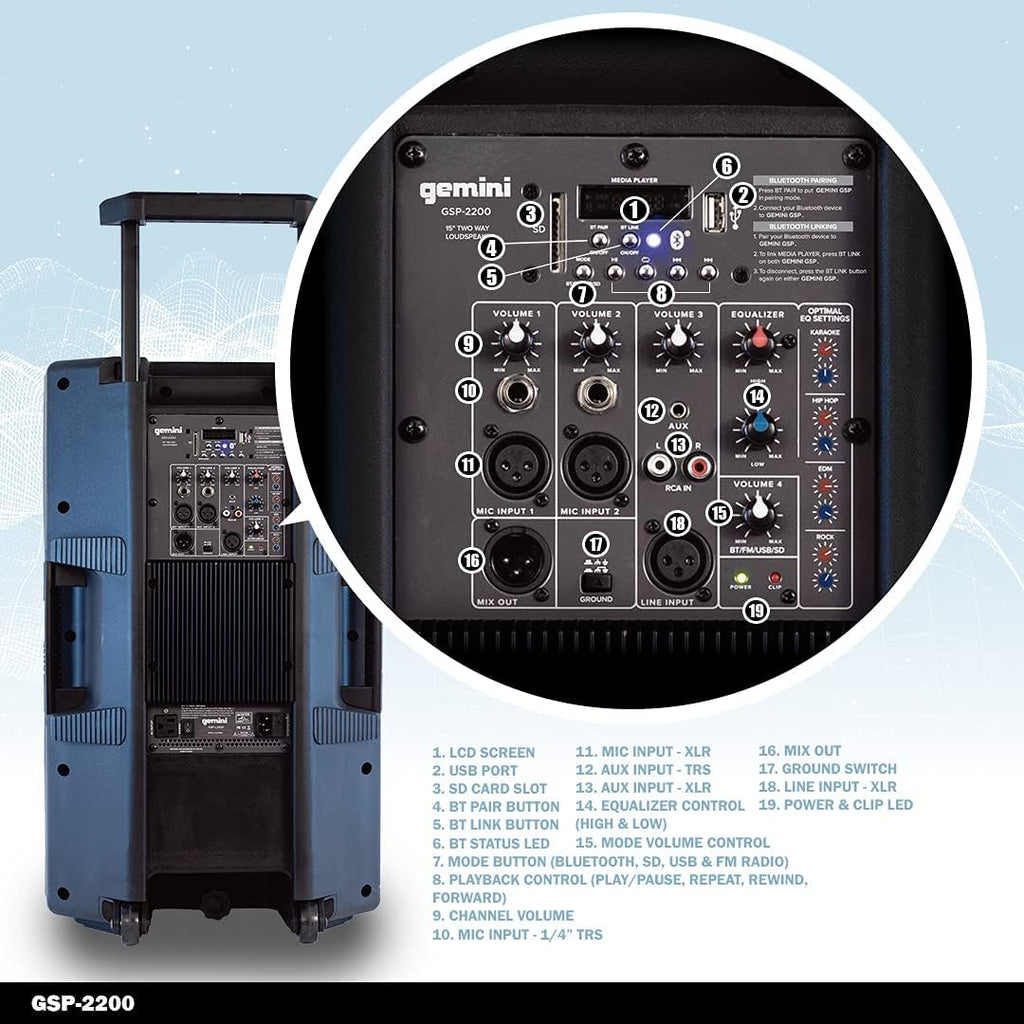 2200W 15 Inch Woofer Bluetooth Trolley Speaker with Media Player, FM Radio, USB, SD Card Z536394