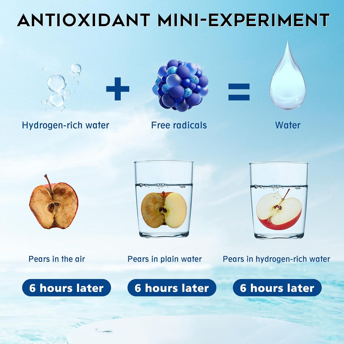 Portable Rechargeable Hydrogen Water Bottle Generator W303180