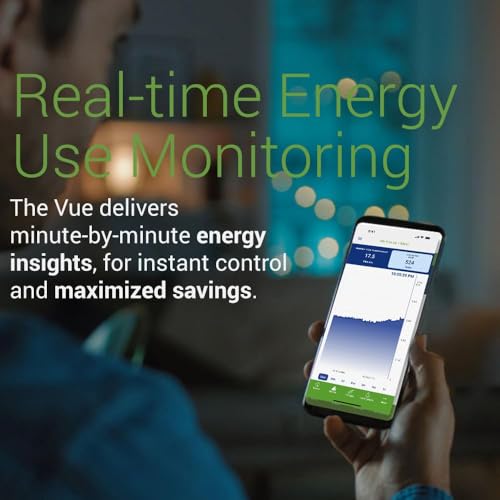 16 50A Circuit Level Sensors Smart Home Energy Monitor E787191