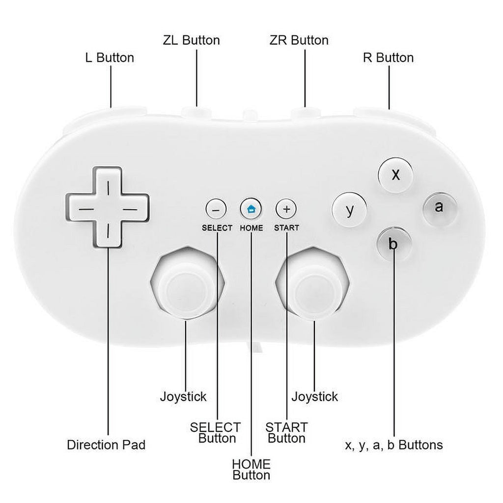 Classic Controller For Nintendo Wii Wii U Remote S8684