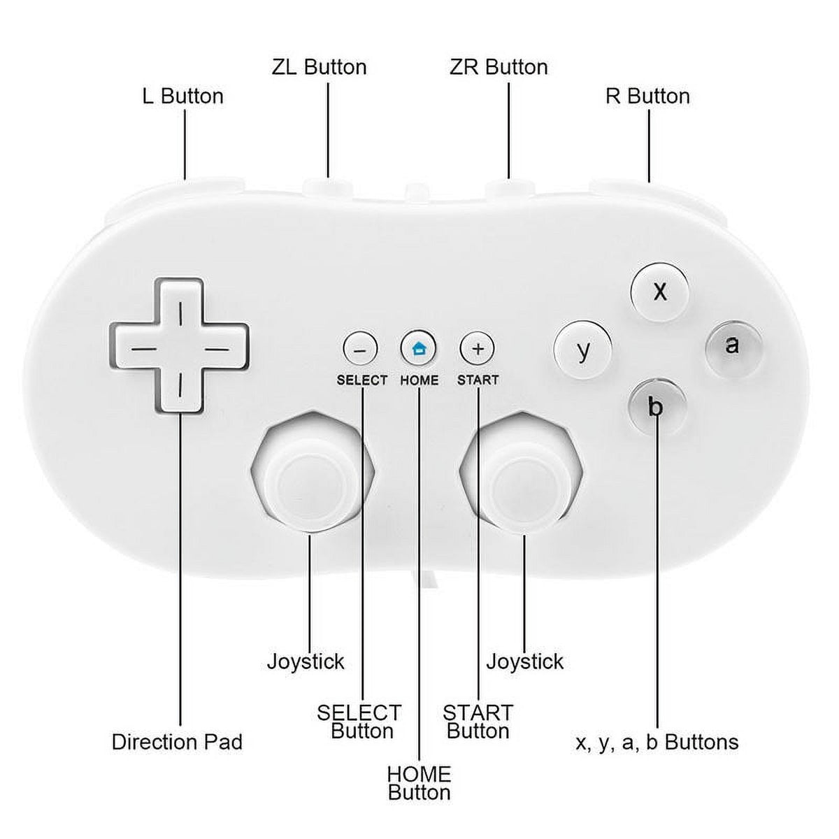 Classic Controller For Nintendo Wii Wii U Remote S8684