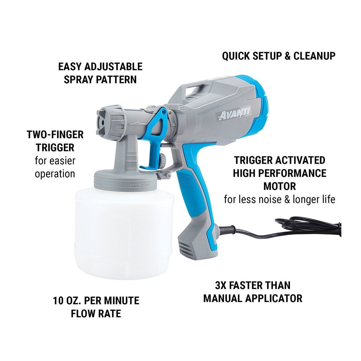Handheld HVLP Paint and Stain Sprayer Y199982