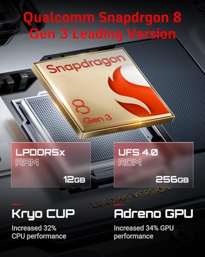Transparent 5G Gaming Smartphone, 16+512GB, 7050mAh E346