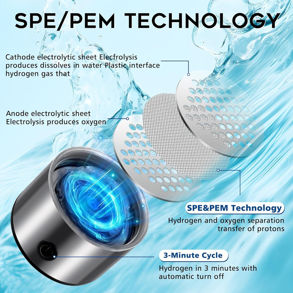 Portable Rechargeable Hydrogen Water Bottle Generator W303180