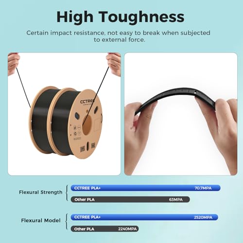 PLA 1.75mm 1kg Spool Green 3D Printer Filament R371