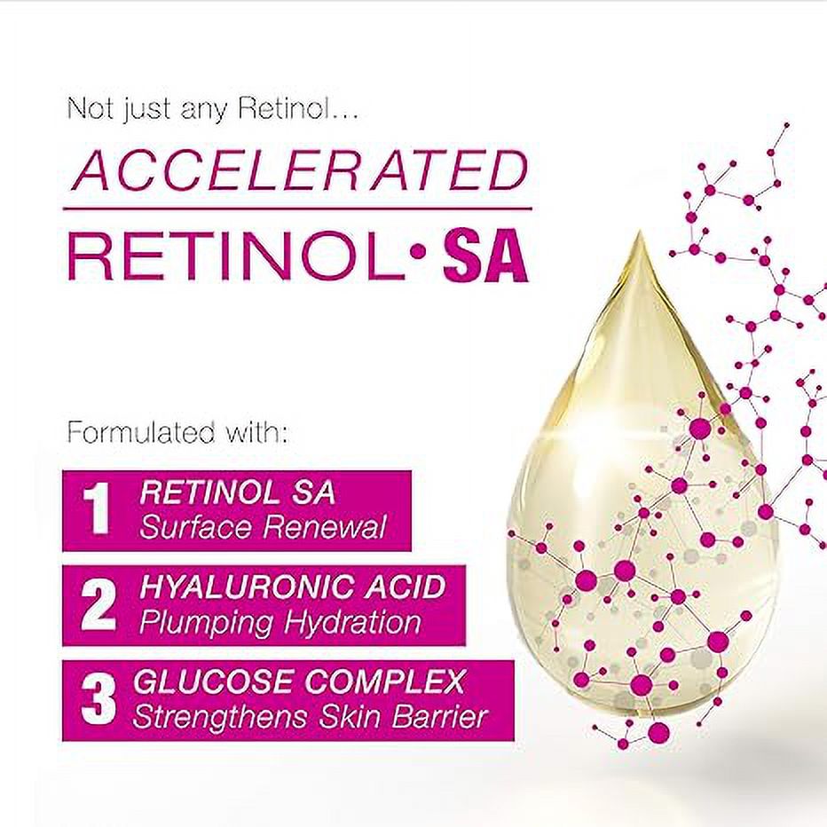1 fl. oz Retinol Facial Moisturizer with SPF 30 Sunscreen & 1 fl. oz Retinol Face & Neck Night Moisturizer O890