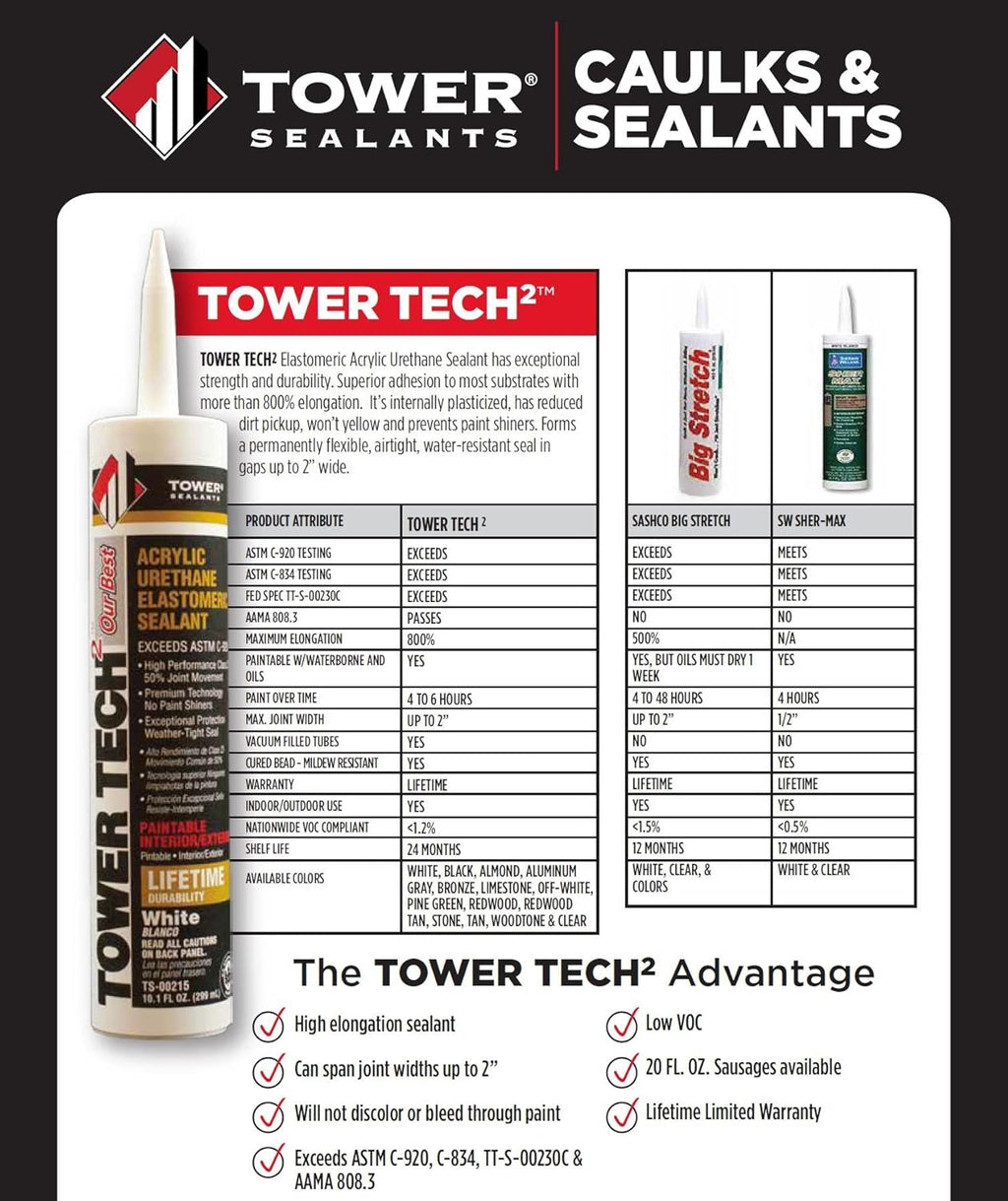 10.1 fl-Ounce Acrylic Urethane Sealant, Almond H12880