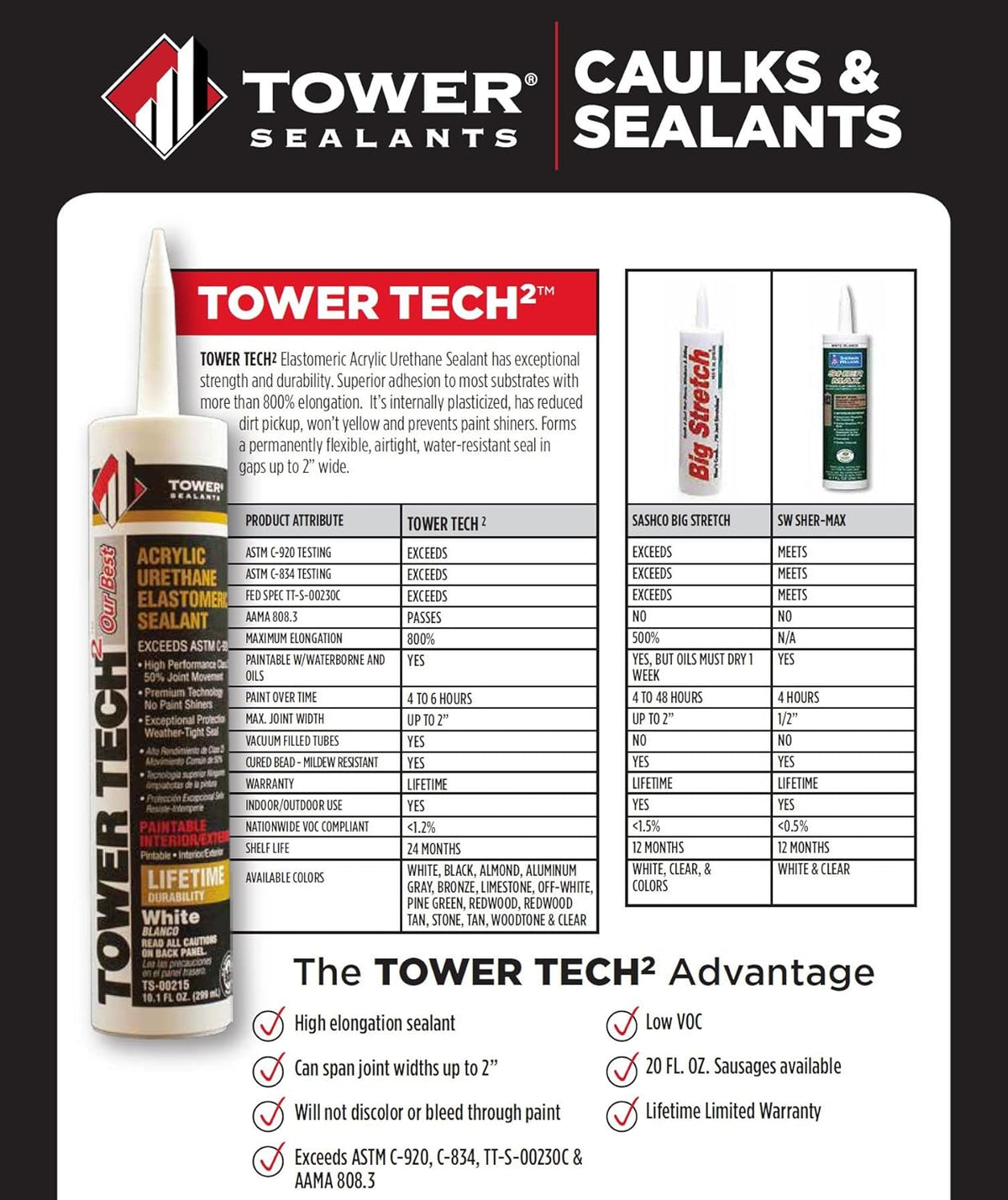 10.1 fl-Ounce Acrylic Urethane Sealant, Almond H12880