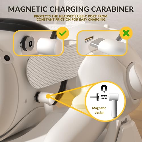 Charging Dock for VR Headset & Controllers with 2 Rechargeable 2100mAh Batteries X146716