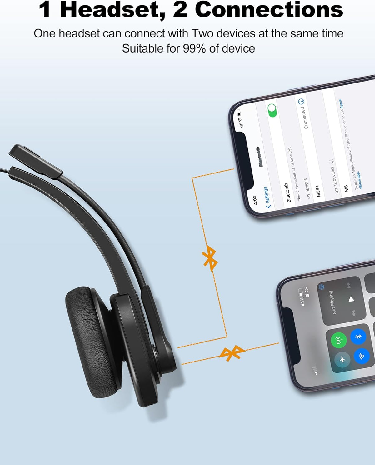 Bluetooth Headset with Noise Canceling Microphone H696
