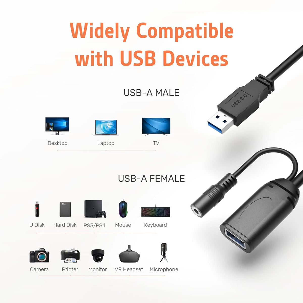 USB 3.0 Extension Cable 65FT Active Male to Female with 2 Signal Boosters B170030