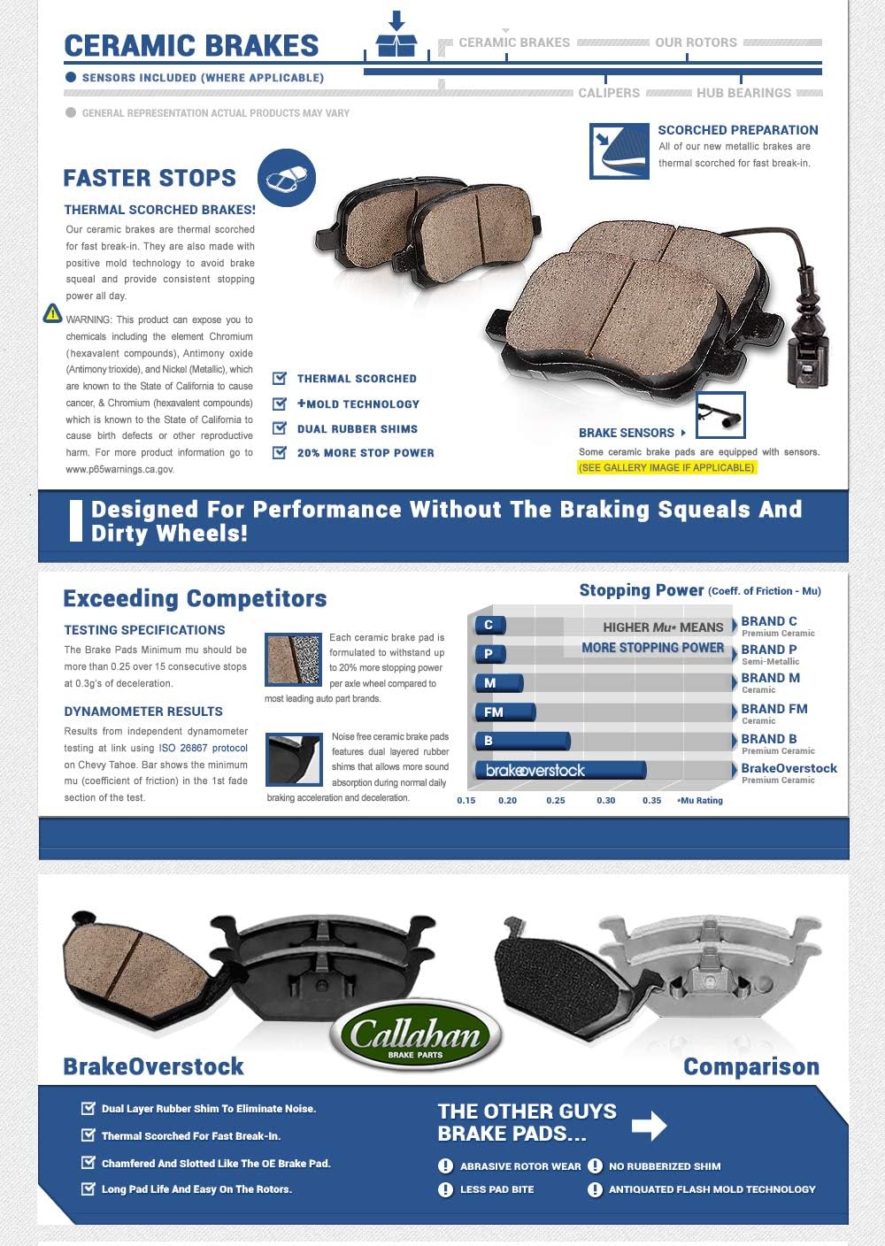 Premium OE Brake Disc Rotors + Ceramic Brake Pads + Hardware G2591