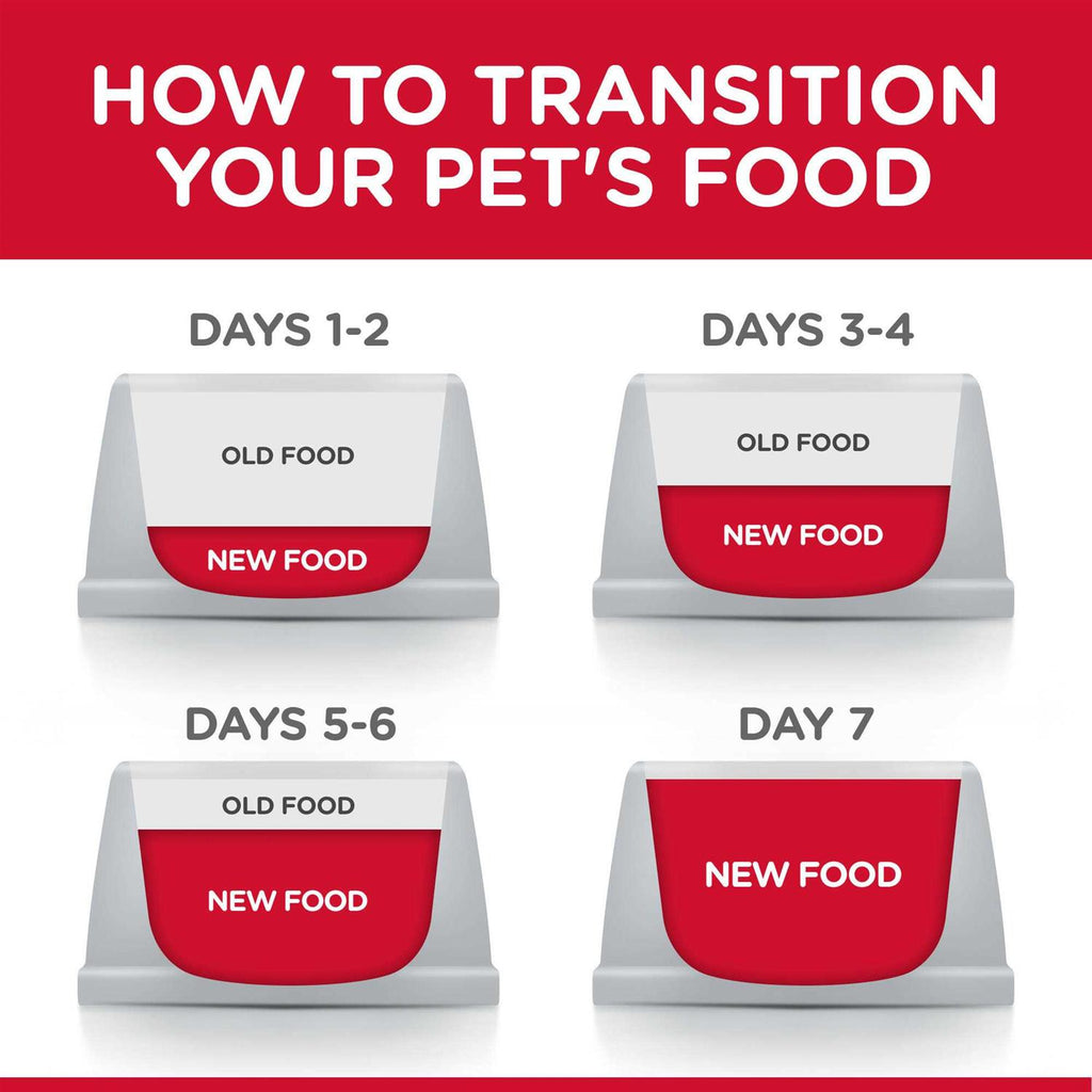 Adult Chicken & Barley Dry Dog Food F925