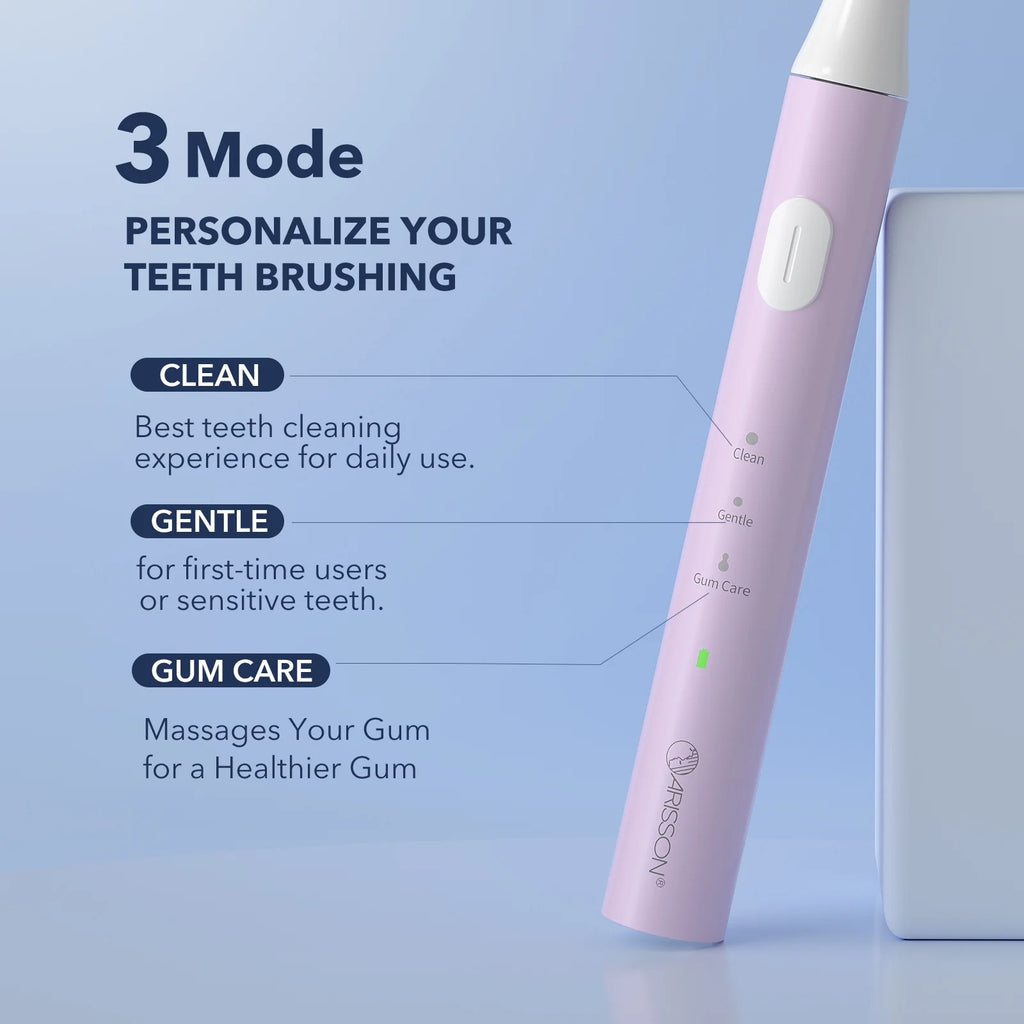 Sonic Electric Toothbrush with 2 Mins Smart Timer F468745