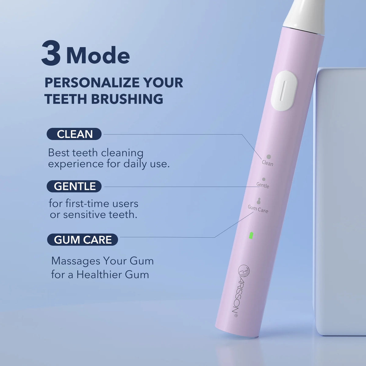 Sonic Electric Toothbrush with 2 Mins Smart Timer F468745