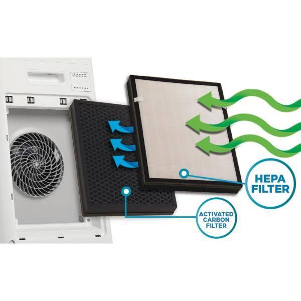 HEPA Air Purifier G2324