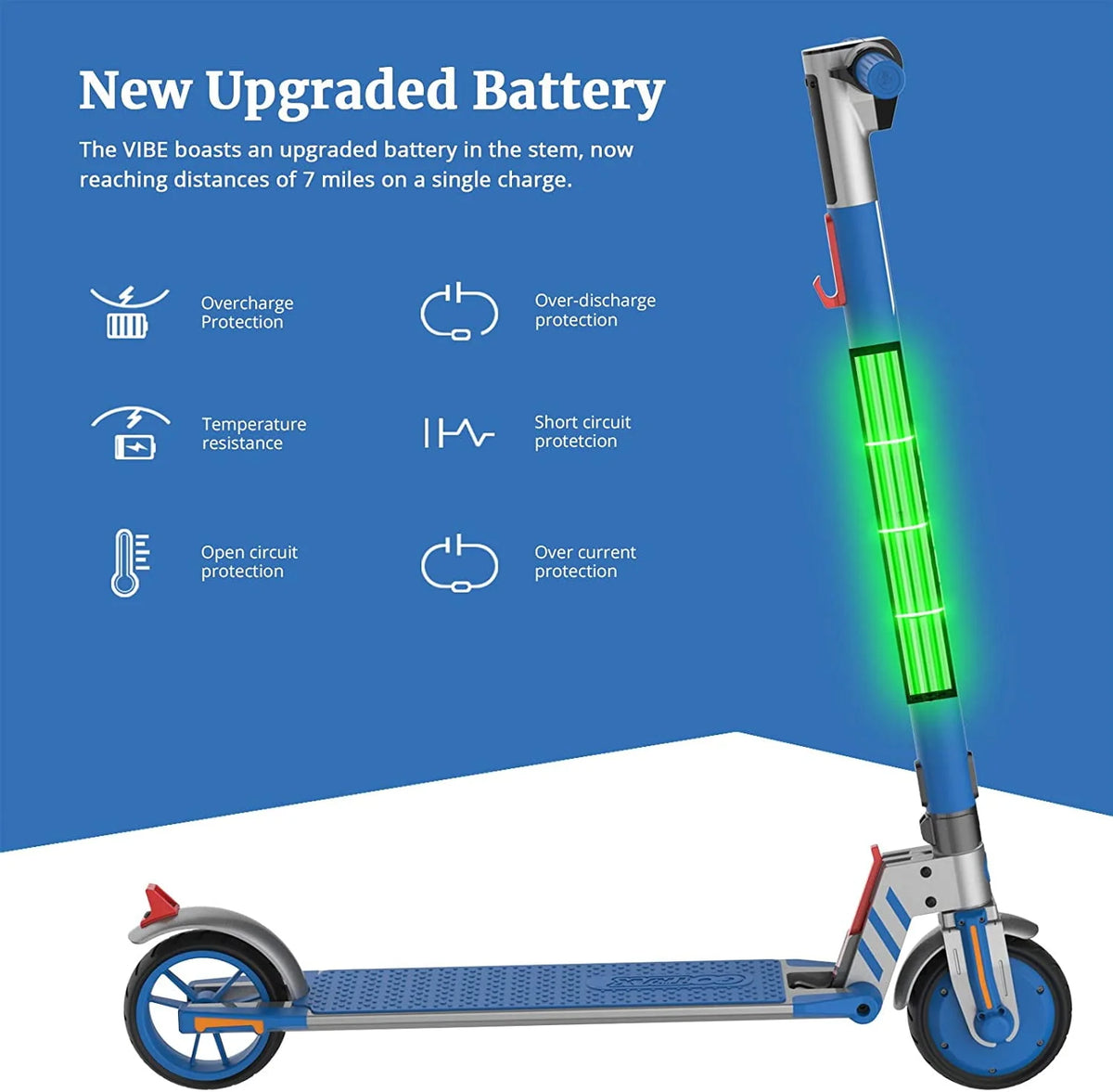 Blue 250W Foldable Electric Scooter P887763