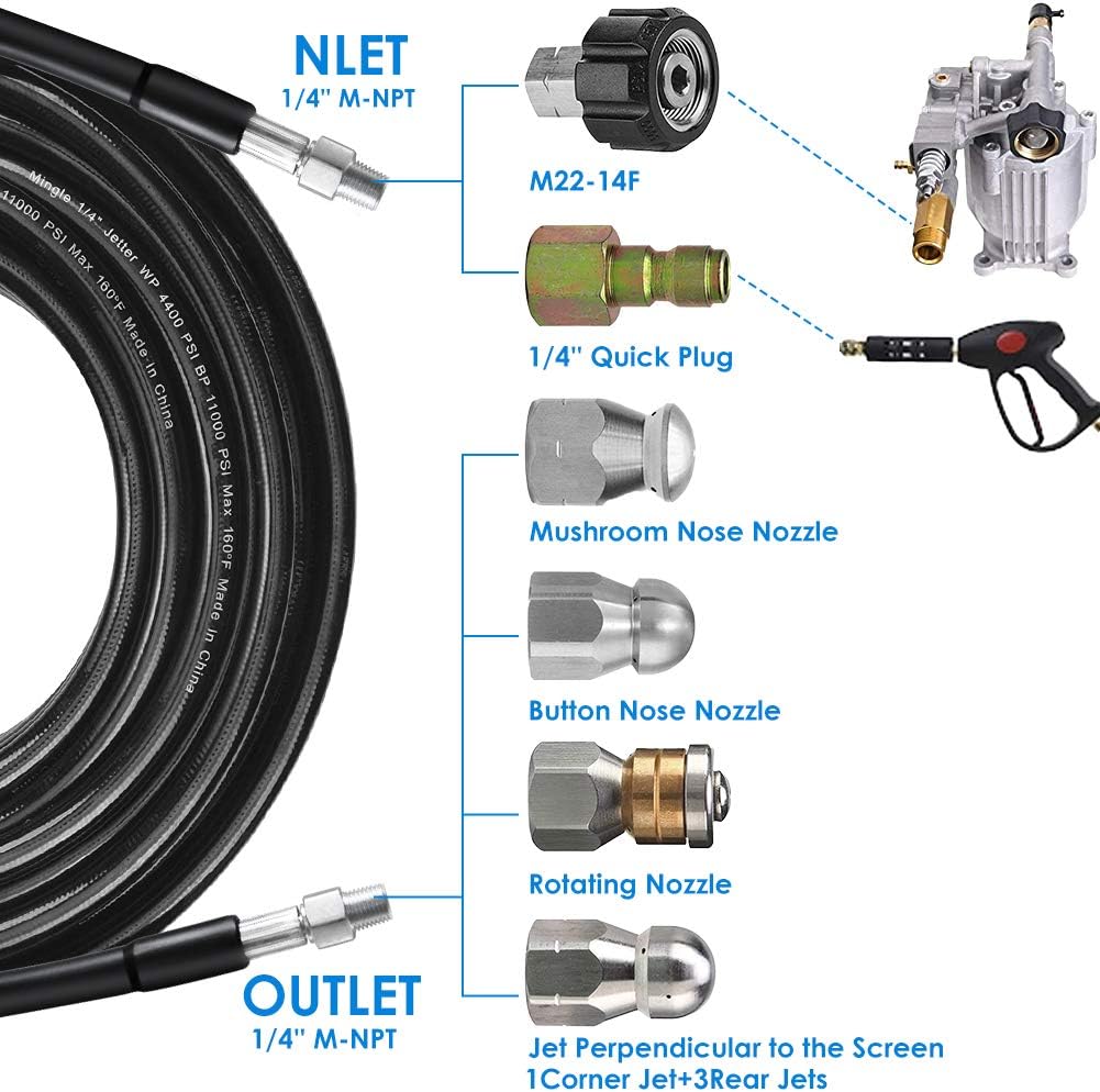 Sewer Jetter Kit for Pressure Washer 50FT, 5800PSI Drain Cleaner Hose 1/4 Inch NPT, Rotating Sewer Jetting Nozzle, Waterproof Tape Pack of 2 F9166