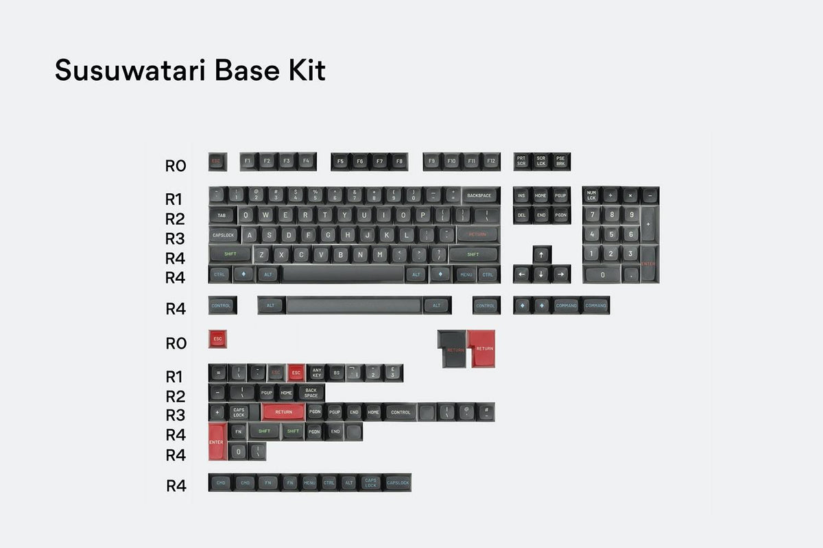 Gray Custom Keycap Set H343006