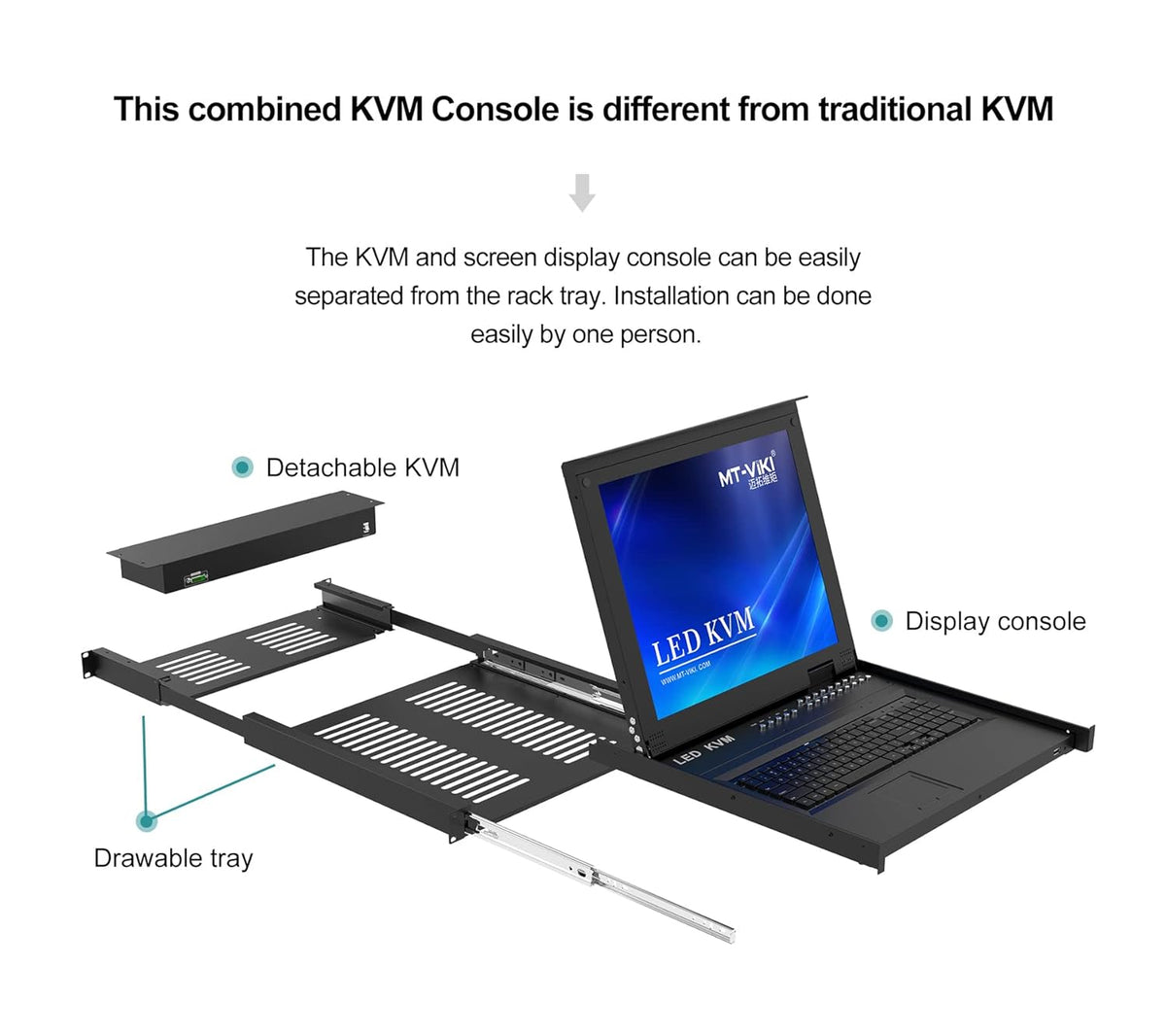 1U 17'' Rack Mount KVM Switch Over Cat 5e with 8 Packs VGA CAT5e Dongle C4714