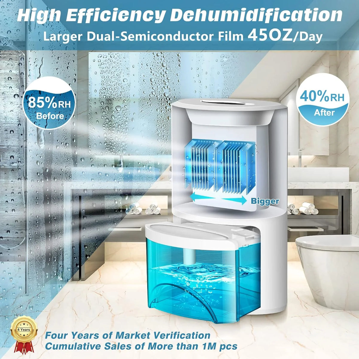 800 Sq.ft 68oz Water Tank Dehumidifier with Drain Hose E152931