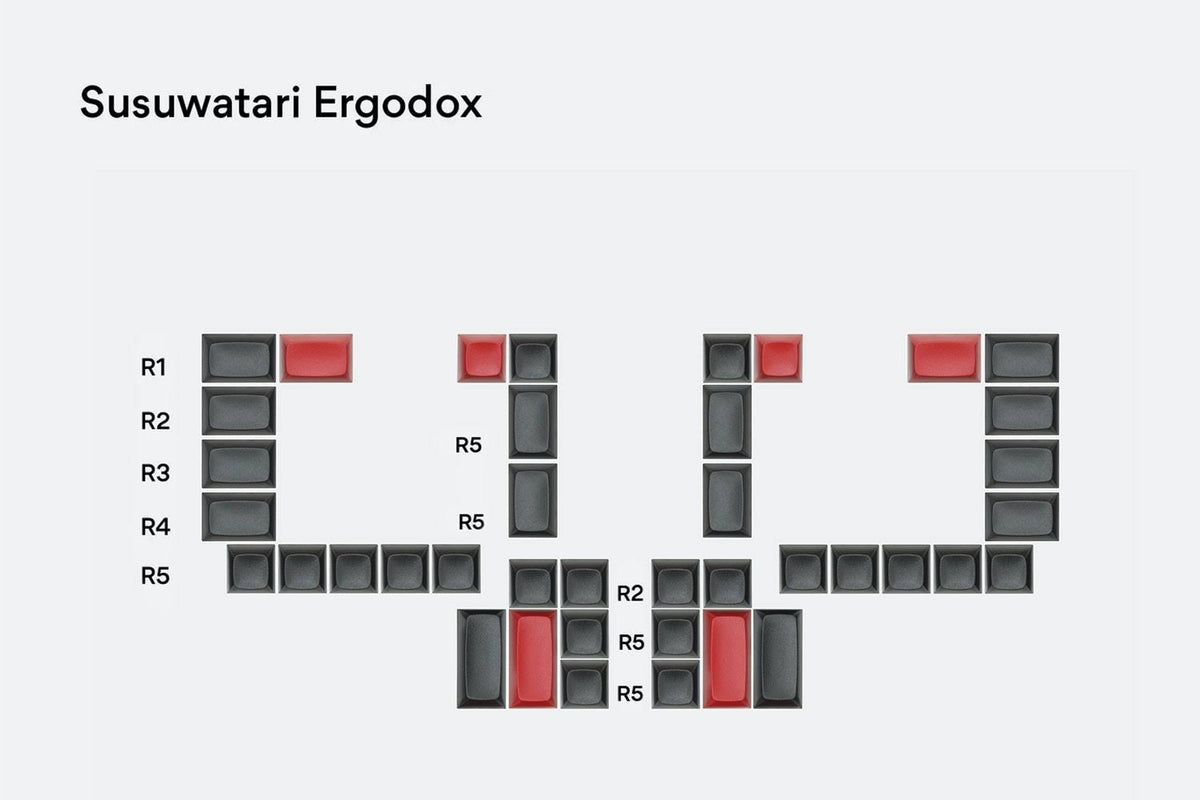 Gray Custom Keycap Set H343006