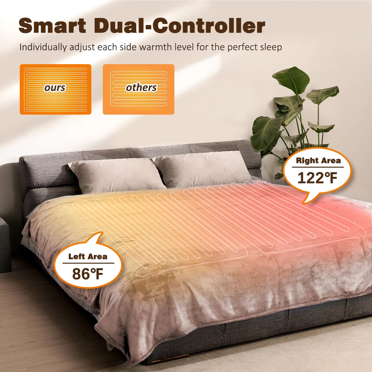 King Size Camel Flannel Heated Blanket G8826