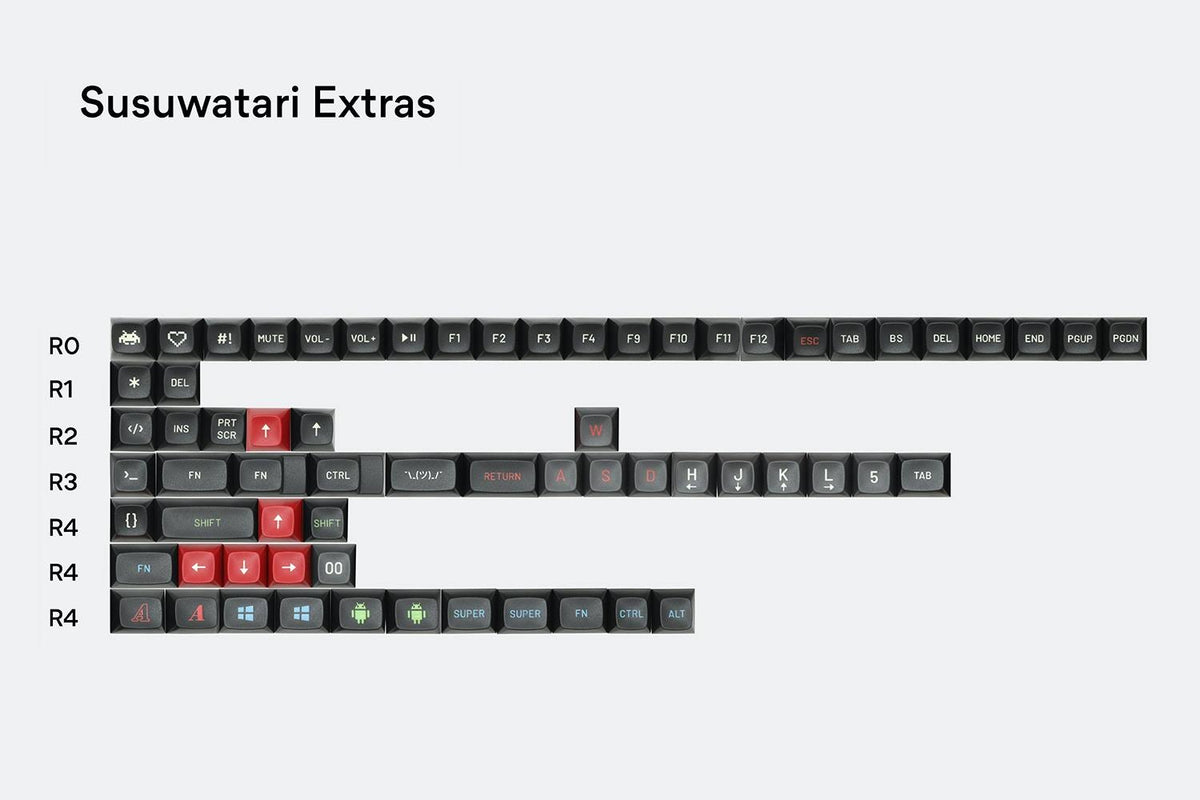 Gray Custom Keycap Set H343006