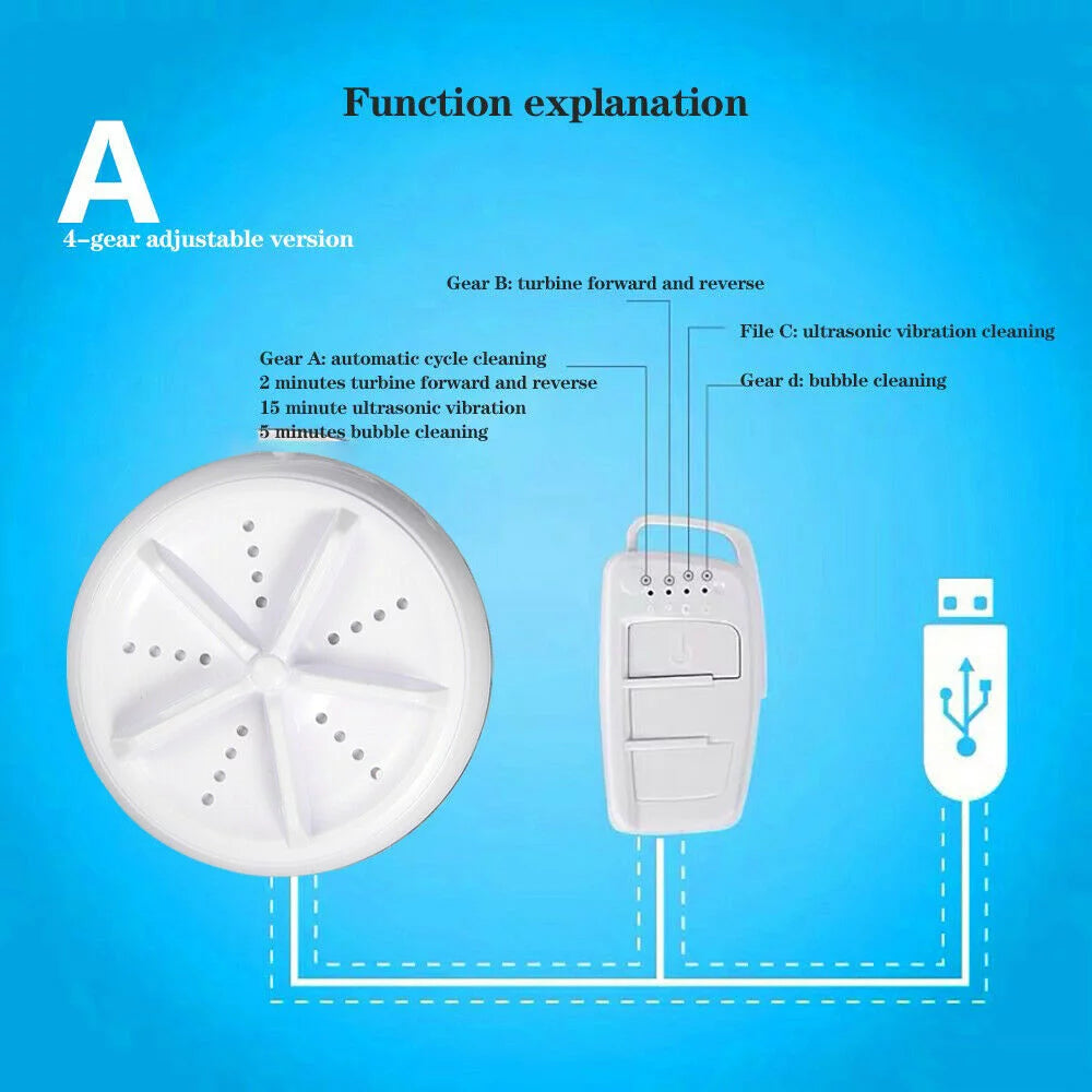 Portable Mini Washing Machine I951753