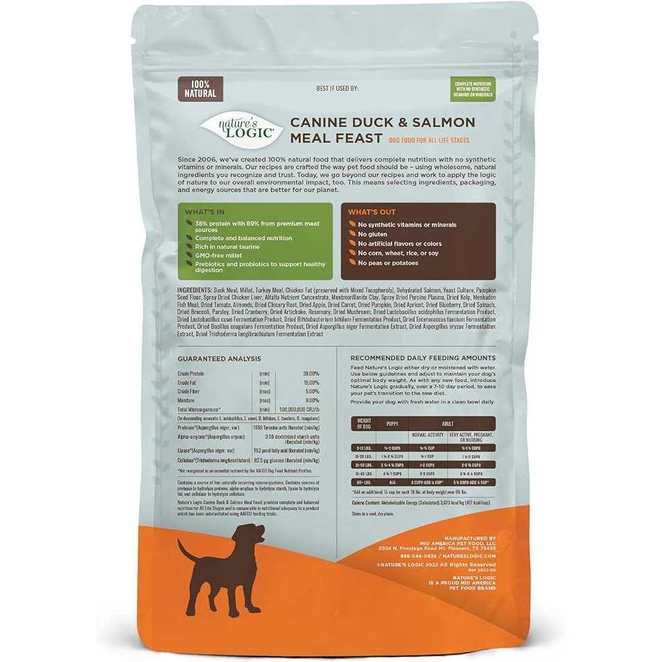 Sardine Meal Dry Dog Food Y44272