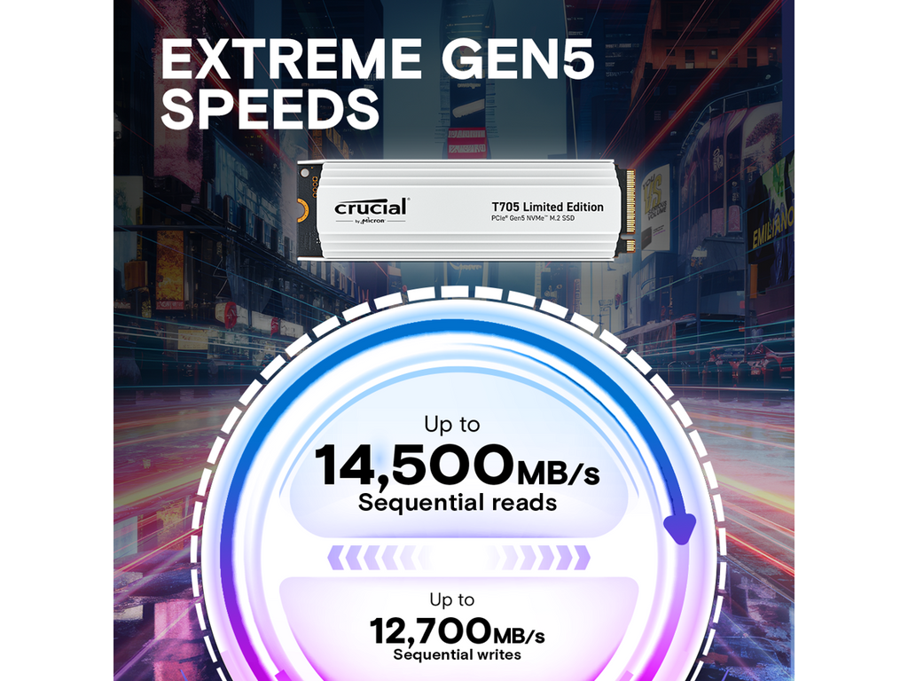 2TB PCIe Gen5 NVMe M.2 SSD with White Heatsink W8804