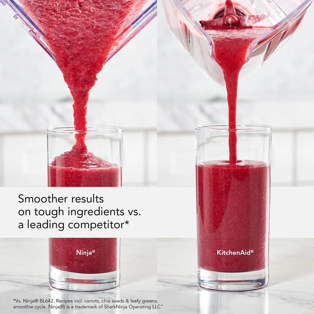 Variable Speed Blender I50852