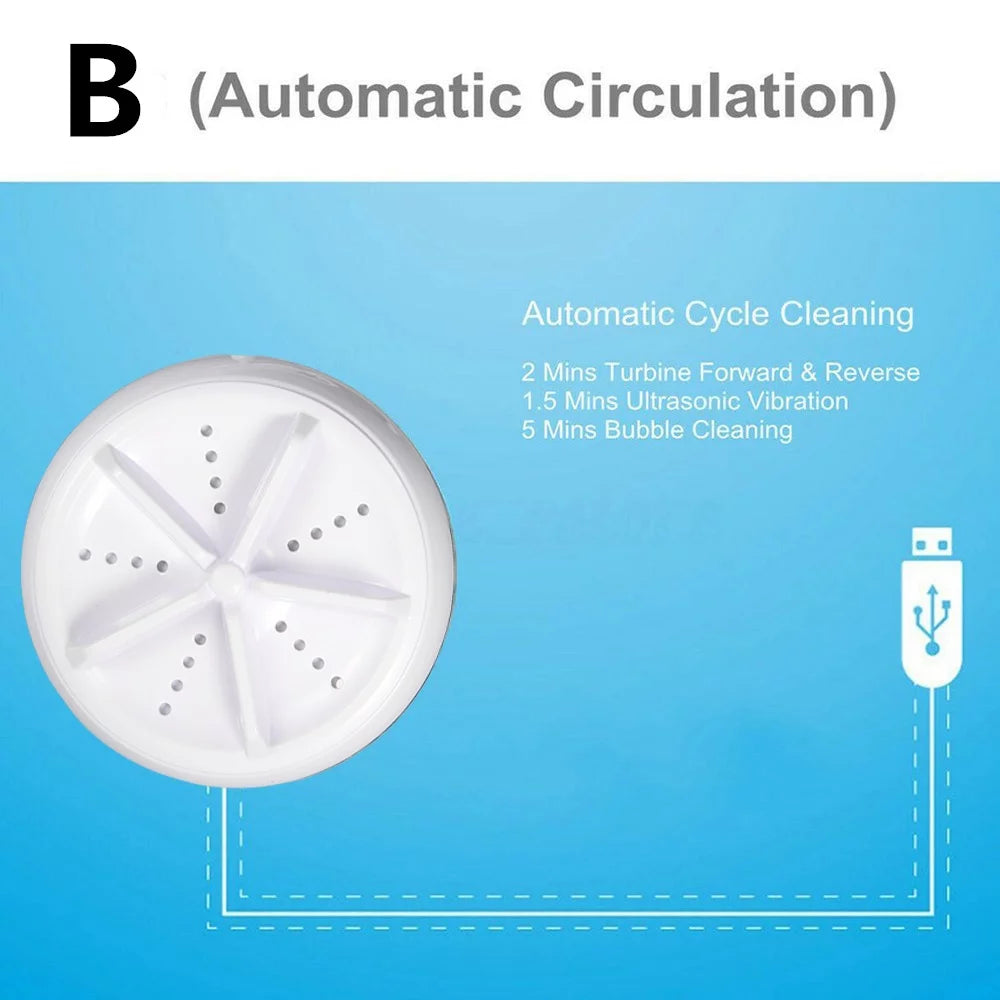Portable Mini Washing Machine I951753