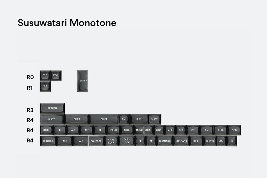 Gray Custom Keycap Set H343006