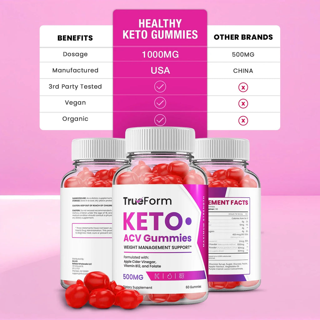 ACV Keto Gummies K1038