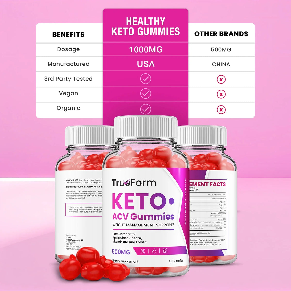 ACV Keto Gummies K1038